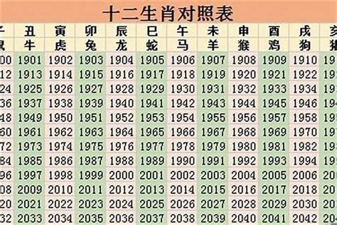 1987 生肖|1987年属什么 1987年是什么命